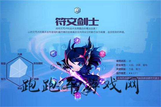 201612131131216537536844294910_600_0_副本.jpg 冒险岛2符文剑士属性点怎么加 冒险岛2符文剑士属性加点推荐